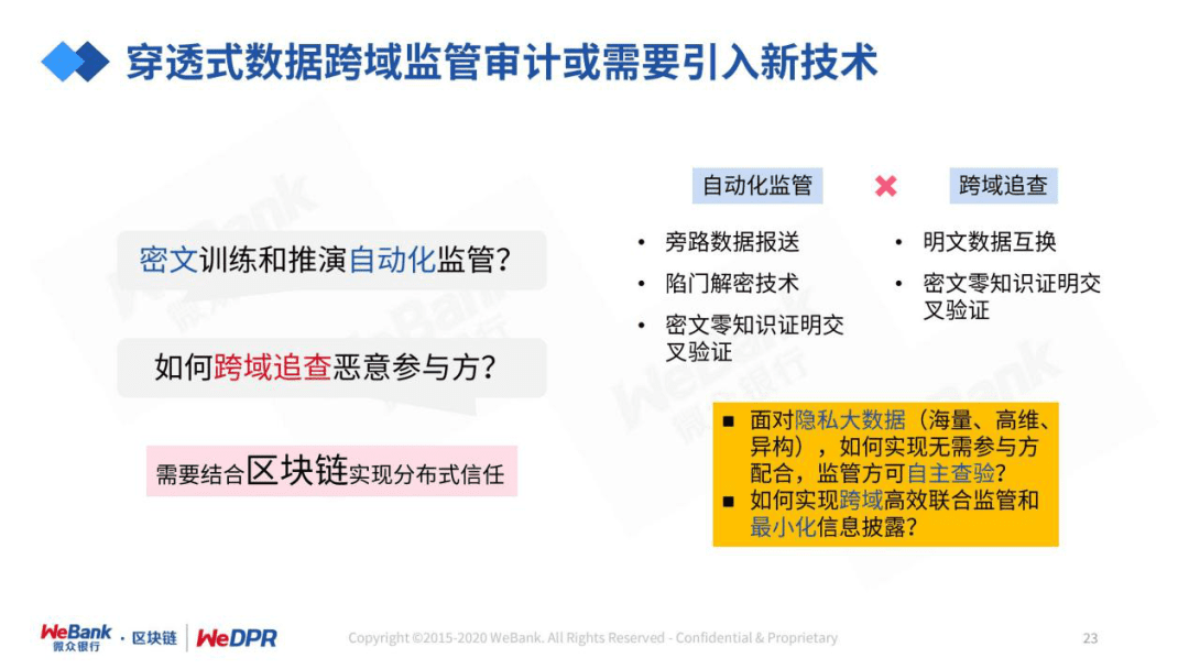微众银行严强:数字经济时代,隐私保护的道与术