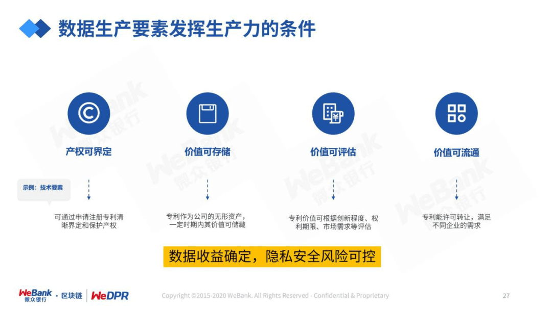 微众银行严强:数字经济时代,隐私保护的道与术