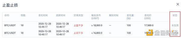 牛市遇回调如何避免大亏损 教你学用火币合约双向止盈止损功能
