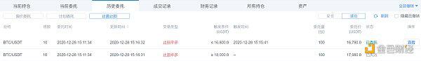 牛市遇回调如何避免大亏损 教你学用火币合约双向止盈止损功能