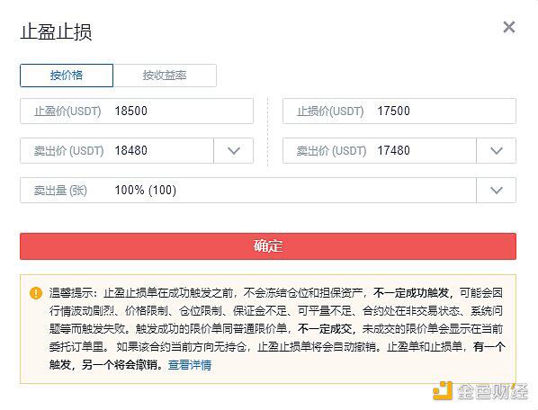 牛市遇回调如何避免大亏损 教你学用火币合约双向止盈止损功能