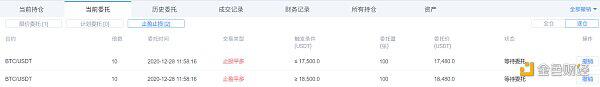 牛市遇回调如何避免大亏损 教你学用火币合约双向止盈止损功能