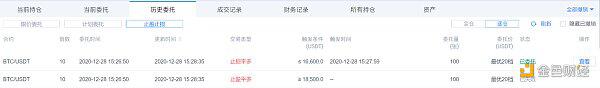 牛市遇回调如何避免大亏损 教你学用火币合约双向止盈止损功能