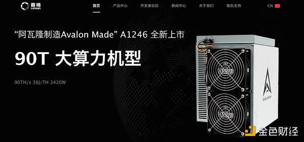 比特币疯狂下的众生相