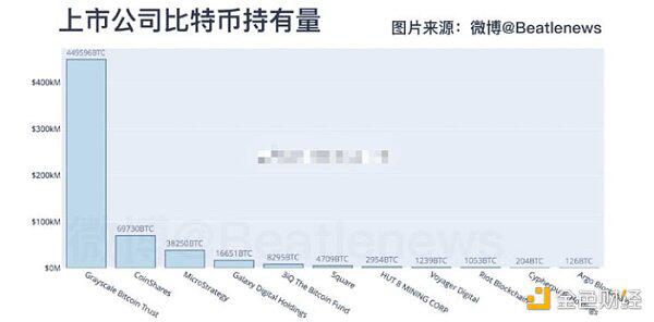 比特币疯狂下的众生相