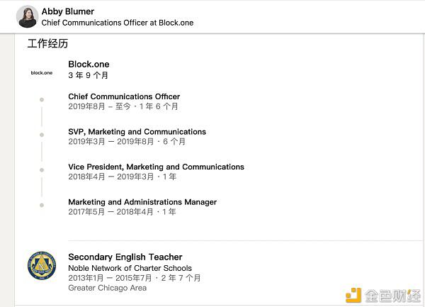 BM出走之谜 EOS的权力游戏