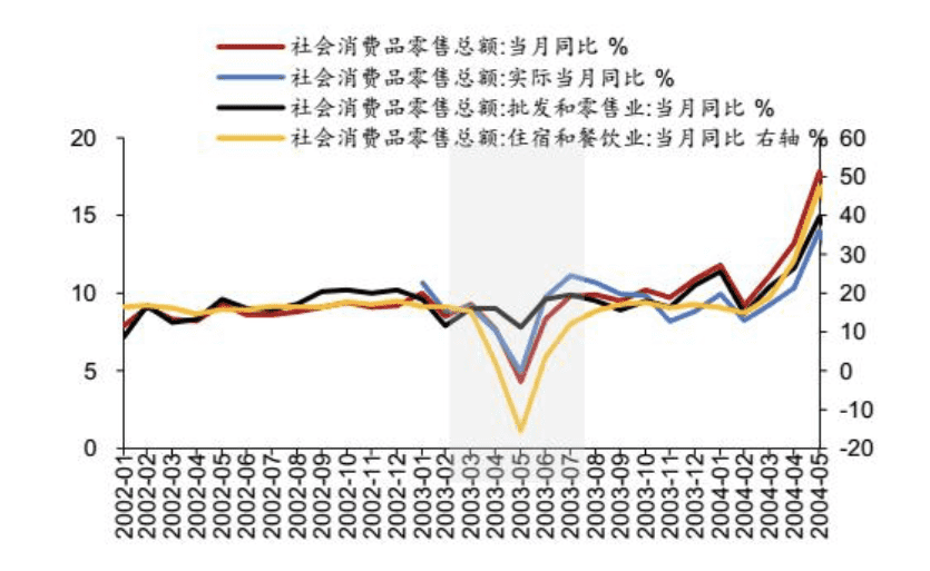 但斌:2021年如何穿越周期,践行长期投资价值