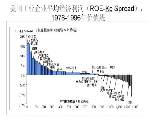 但斌:2021年如何穿越周期,践行长期投资价值