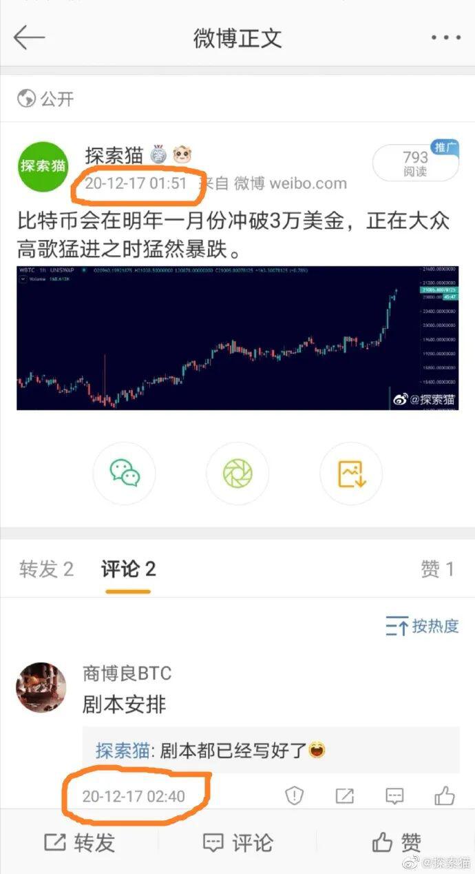 1.11暴跌之前与之后的预测