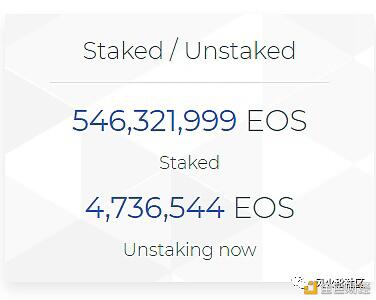 EOS:失去了灵魂还是一个新的开始?