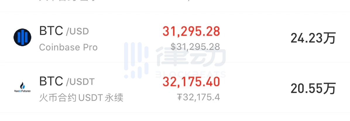 Coinbase意思操纵比特币市场,比特币连续下跌
