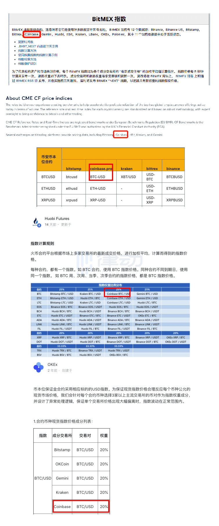 Coinbase意思操纵比特币市场,比特币连续下跌