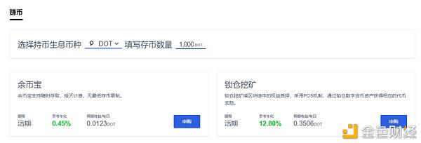 深度解析波卡平行链插槽拍卖 对DOT和生态意味着什么?