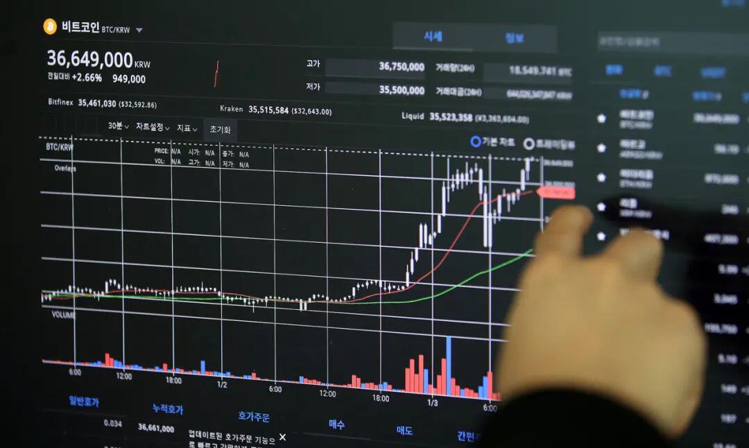“8年前,我买了10000个比特币”