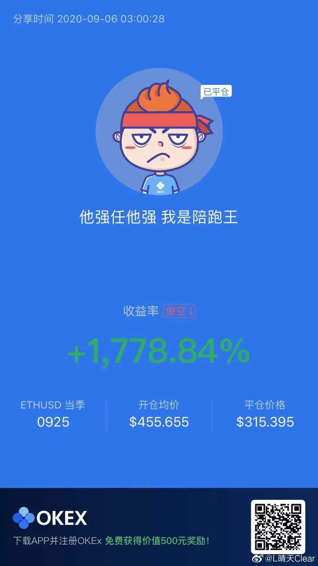 「比特币大涨,我操盘盈利过亿」