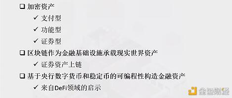 邹传伟:数字货币、数字资产与数字金融