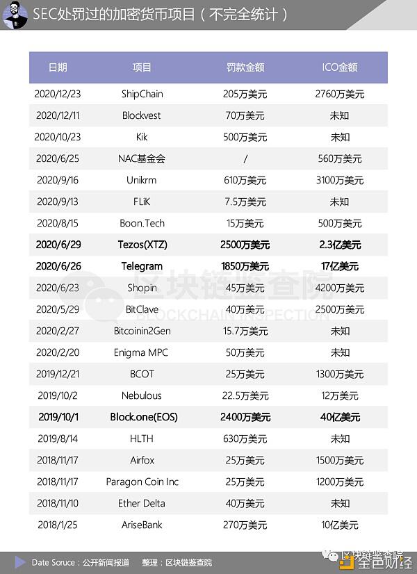 干翻瑞波之后 美国铁拳的下一个目标会是谁?