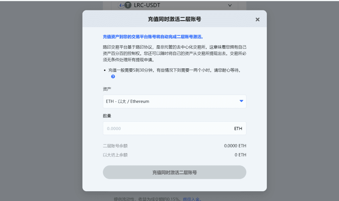 盘点不同链上的Layer2项目