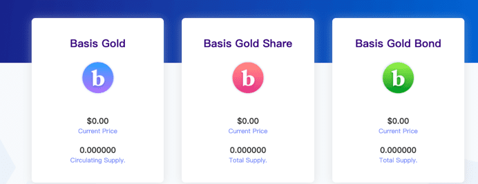 Basis Gold成Heco爆款 算法稳定币迎春天？