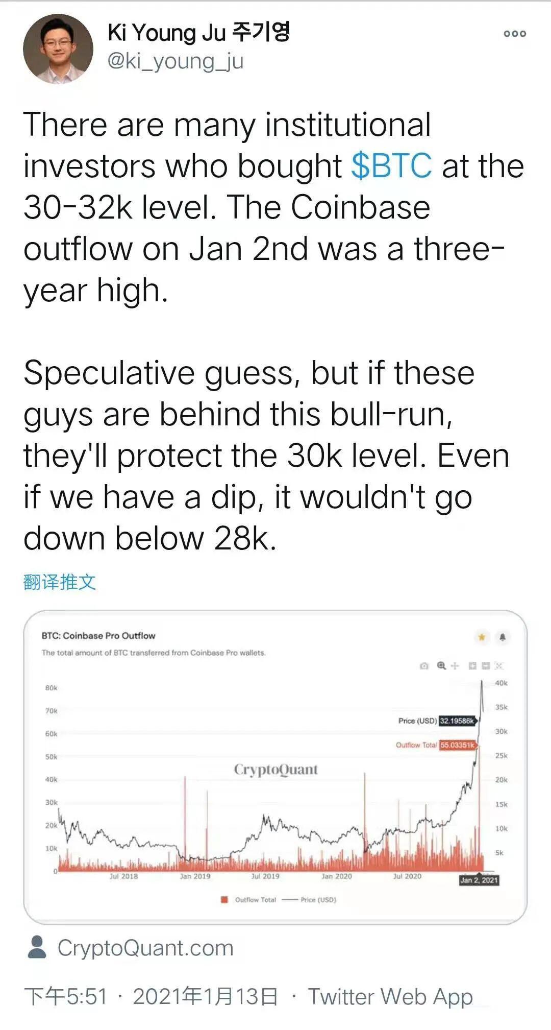 比特币鲸鱼跃出水面?