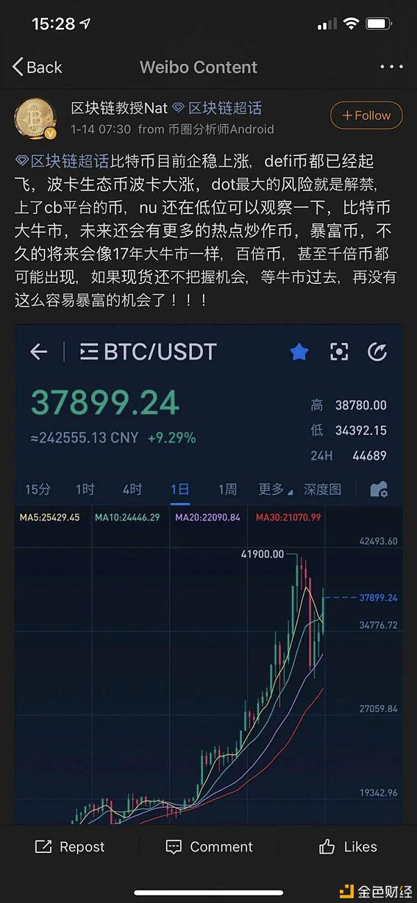 部分亚洲交易员正在利用波卡预测比特币价格走势
