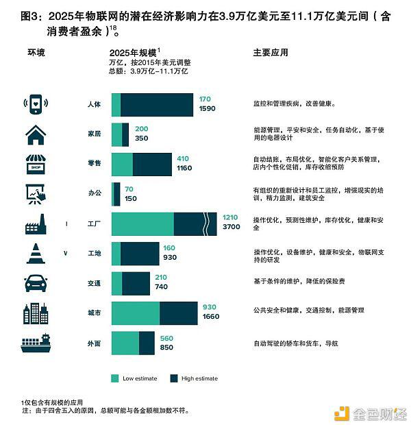 以太坊珠玉在前 以太经典如何实现自身价值?