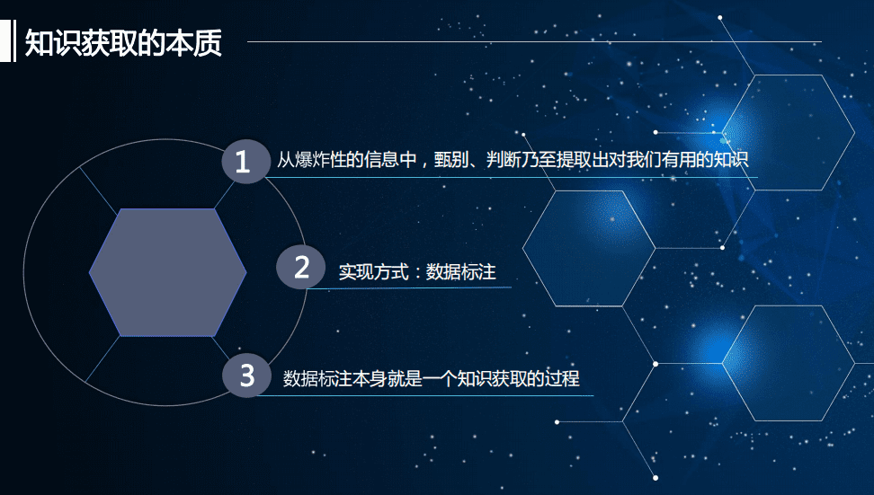 小牛思拓董事长兼CEO王会珍:数据标注助力知识获取