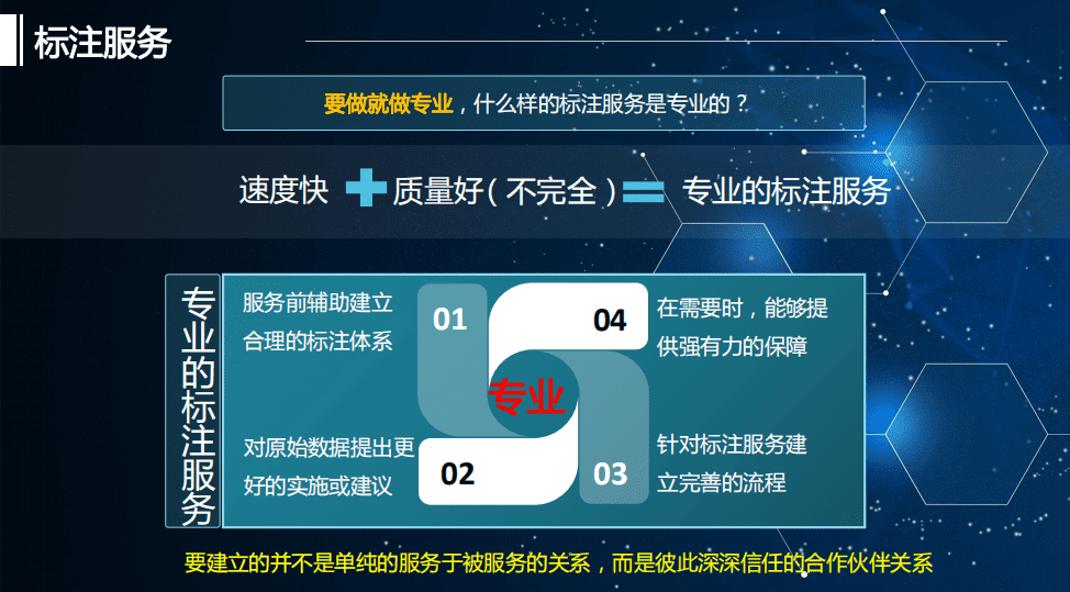 小牛思拓董事长兼CEO王会珍:数据标注助力知识获取