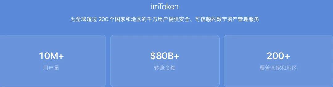 imToken,国产钱包先行者?
