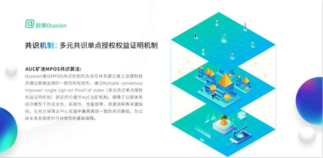 AUC大咖对话萌眼财经:解锁2021年明星公链火爆之谜