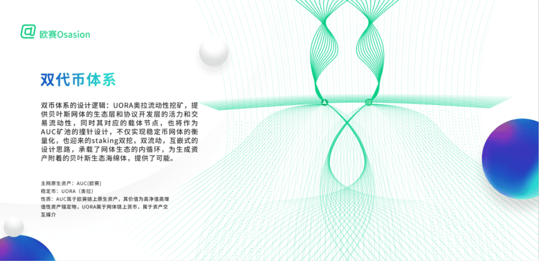 AUC大咖对话萌眼财经:解锁2021年明星公链火爆之谜