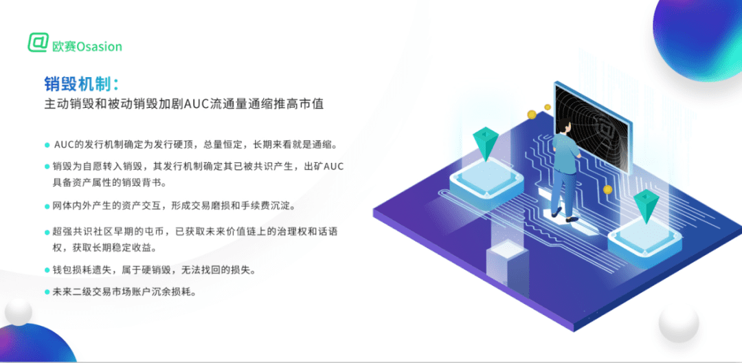 AUC大咖对话萌眼财经:解锁2021年明星公链火爆之谜