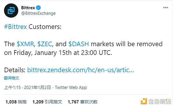 风险与机会 六大热门匿名币哪个更值得关注?