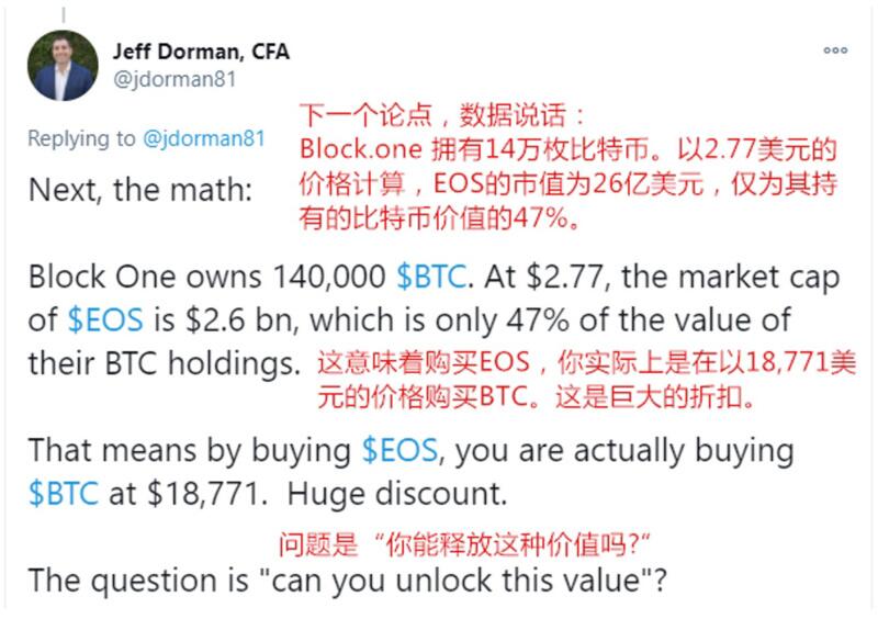 Arca首席投资官:买EOS相当于买半价BTC