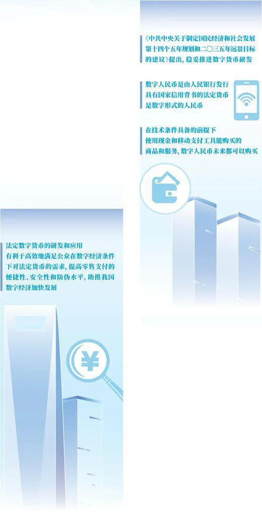 《人民日报》:数字人民币 支付新选择