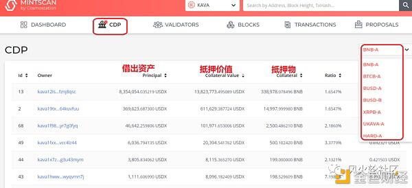跨链的现状:“伪需求”还是“潜力竞品”