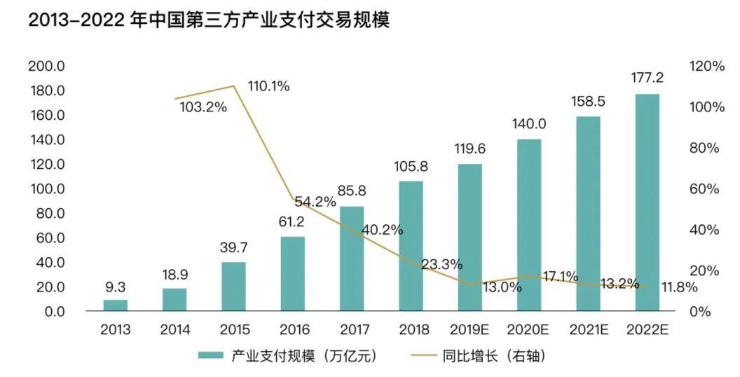 数字货币(2021):数字金融与市场经济变革趋势分析