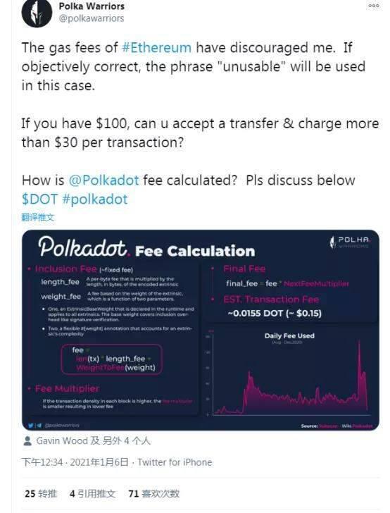 社区观点:Polkadot是“伪需求”吗?