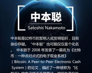 创造了比特币的中本聪是谁?身份至今成谜,手握上百万枚比特币
