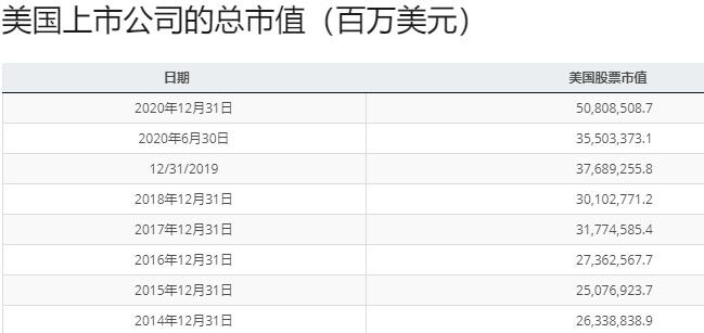 为什么我认为2020年的BTC,并没有疯狂如2017?