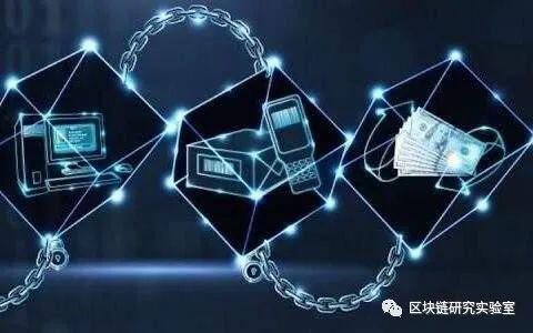 2021年加密货币趋势和预测