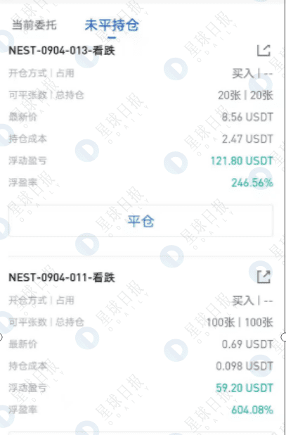 期权造富记:7美元变成12000美元