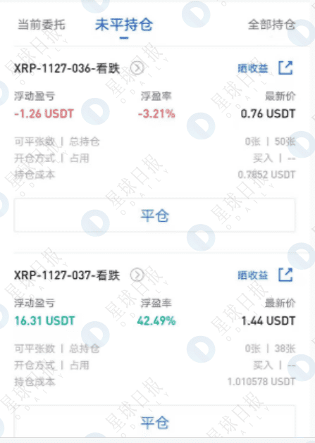 期权造富记:7美元变成12000美元