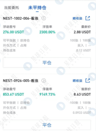期权造富记:7美元变成12000美元