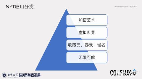 未来世界的无限可能:万物皆NFT