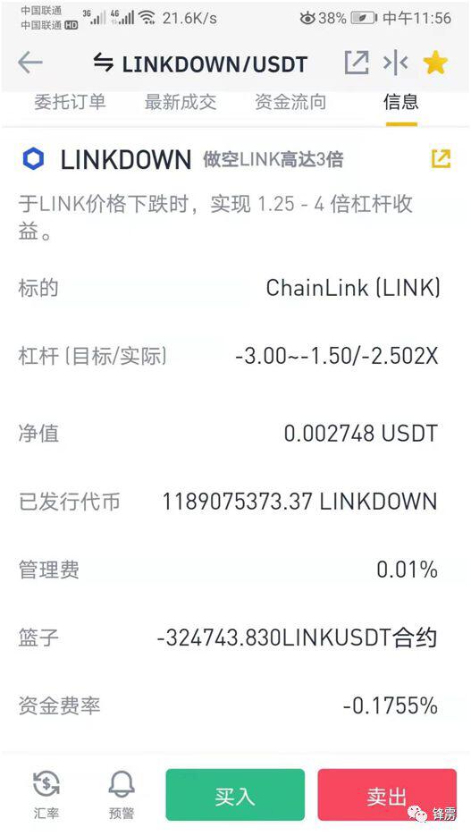 比特币暴涨背后,币圈暗藏资金盘大骗局