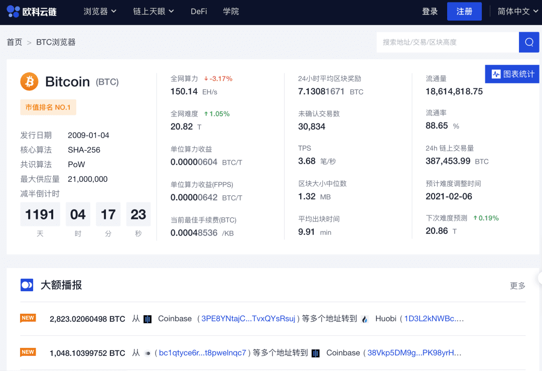 「消失」在OKLink工位上的人