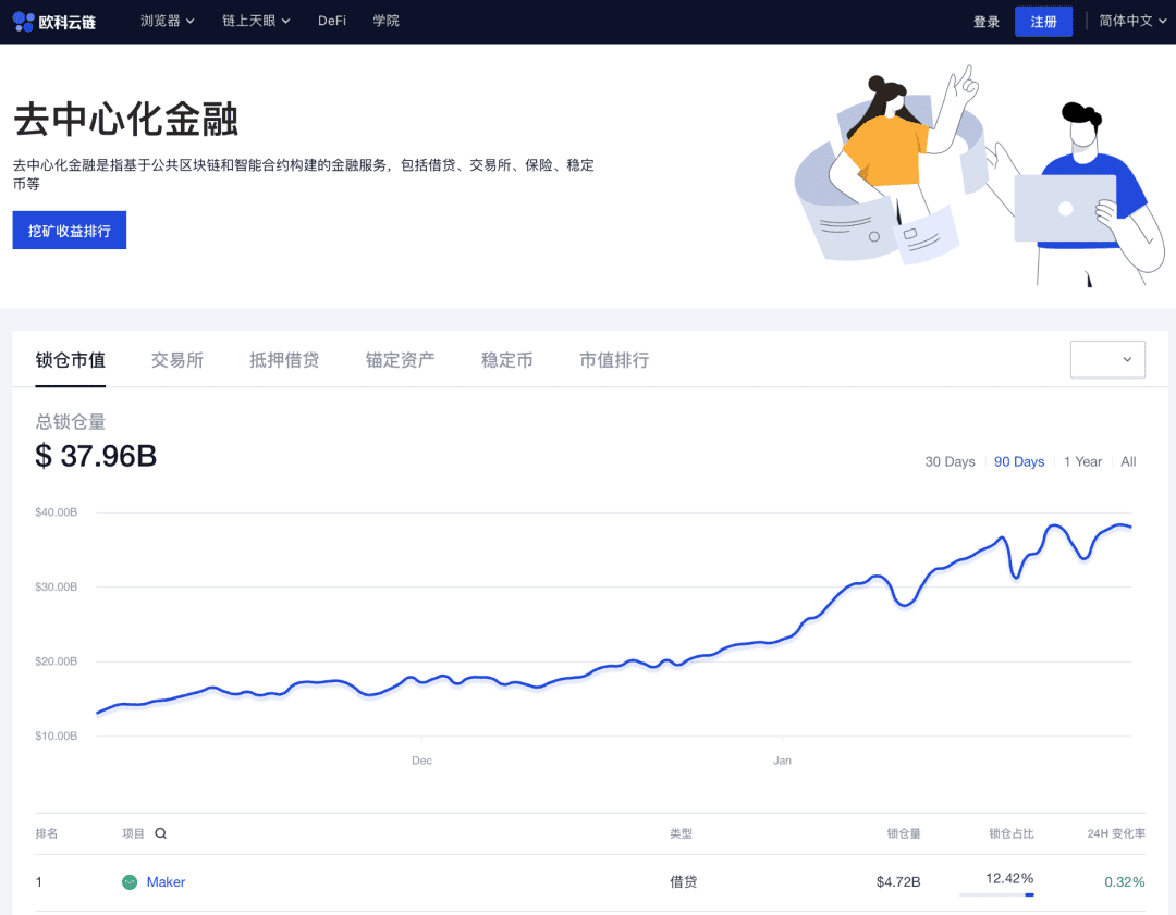 「消失」在OKLink工位上的人