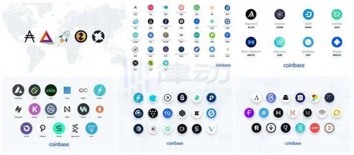 Robinhood估值才200亿美金,Coinbase已经1000亿了?