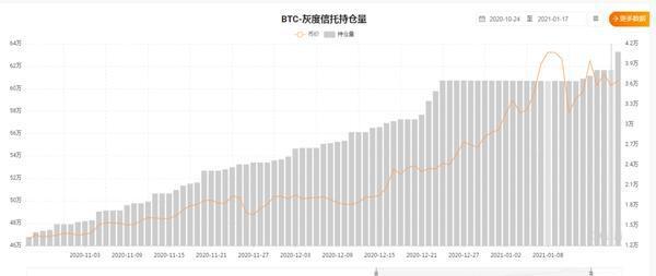 火币联合创始人杜均:用技术创新推动区块链行业前进